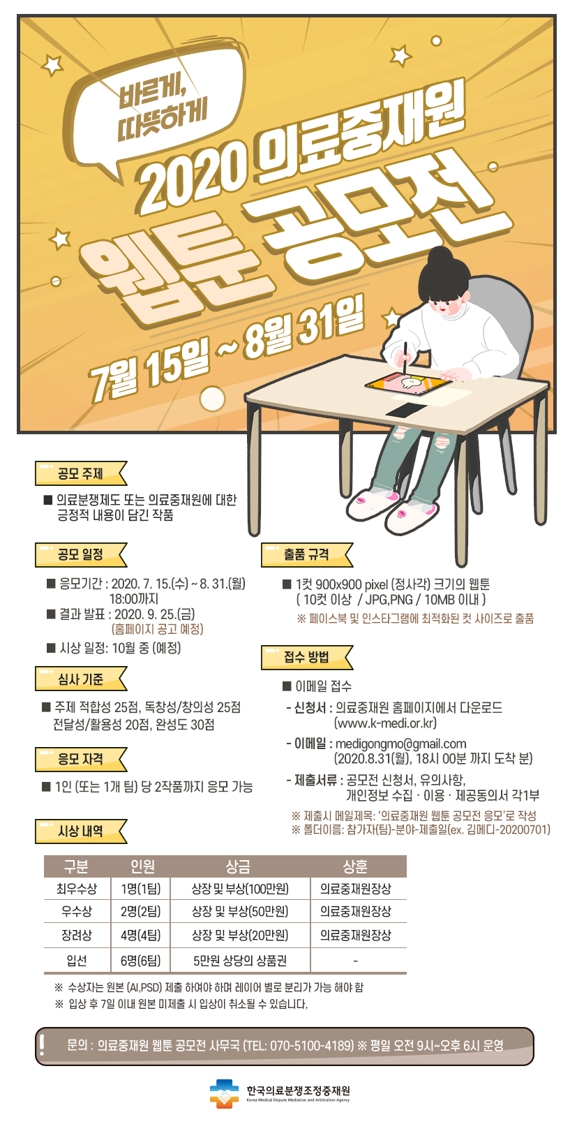 바르게, 따뜻하게 2020의료중재원 웹툰 공모전 7월 15일 ~ 8월 31일 공모 주제 - ■ 의료분쟁제도 또는 의료중재원에 대한 •긍정적 내용이 담긴 작품
공모 일정 -  ■ 응모기간 : 2020. 7. 15.(수)-8.31.(월) 18:00까지 ■ 결과발표 : 2020.9.25.(금) (홈페이지 공고 예정) ■ 시상 일정: 10월 중 (예정)
출품 규격 - ■ 1컷 900x900 pixel (정사각) 크기의 웹툰 (10컷 이상/JPG.PNG/10MB 이내) ※ 페이스북 및 인스타그램에 최적화된 첫 사이즈로
심사기준 - ■ 주제 적합성 25점, 독창성/창의성 25점, 전달성/활용성 20점, 완성도 30점
■이메일 접수 -신청서: 의료중재원 홈페이지에서 다운로드 (www.k-medi.or.kr) -이메일: medigongmo@gmail.com (2020.8.31(월) 18시 00분까지 도착 분)
응모 자격 - ■ 1인 (또는 1개 팀) 당 2작품까지 응모 가능
- 제출서류 : 공모전 신청서, 유의사항, 개인정보 수집•이용•제공동의서 각1부 ※ 제출시 메일제목: 의료중재원 웹툰 공모전 응모'로 작성 ※ 폴더이름: 참가자(팀)분야 제출일(ox 김혜다-20200701)
시상내역 :  최우수상- 1명(1팀), 상장 및 부상(100만원), 상훈 의료중재원장상 우수상 2명(2팀) 상장 및 부상(50만원) 상훈 의료중재원장상
장려상 4명(4팀) 상장 및 부상(20만원) 상훈 의료중재원장상 
입선 6명(6팀) 5만원 상당의 상품권 상훈 : - 
※ 수상자는 원본(AI.PSD) 제출하여야 하며 레이어 별로 분리가 가능해야 함 ※ 입상 후 7일 이내 원본 미제출 시 입상이 취소될 수 있습니다.
문의 의료중재원 웹툰 공모전 사무국 (TEL 070-5100-4189) 평일 오전 9시~오후 6시 운영 한국의료분쟁조정중재원