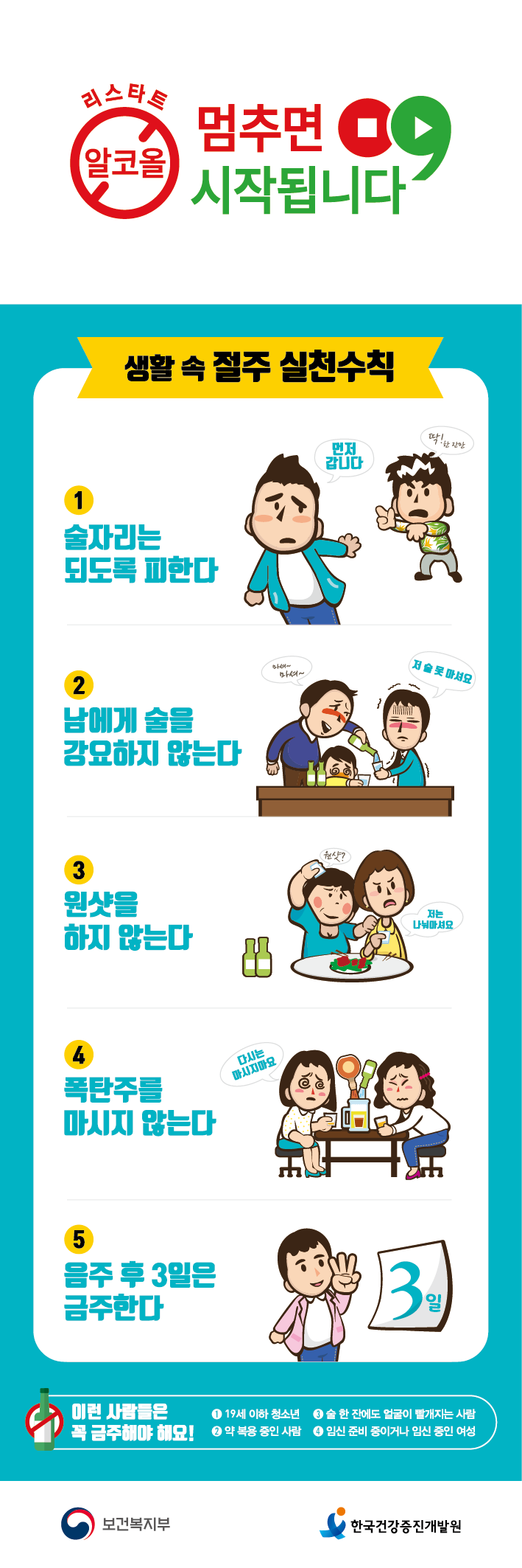리스타트 알코올 - 멈추면 시작됩니다
생활 속 절주 실천수칙
1. 술자리는 되도록 피한다 
2. 남에게 술을 강요하지 않는다
3. 원샷을 하지 않는다
4. 폭탄주를 마시지 않는다
5. 음주 후 3일은 금주한다
이런 사람들은 꼭 금주해야 해요! 1. 19세 이하 청소년 2. 약 복용 중인 사람 3. 술 한잔에도 얼굴이 빨개지는 사람 4. 임신 준비 중이거나 임신 중인 여성
보건복지부 한국건강증진개발원