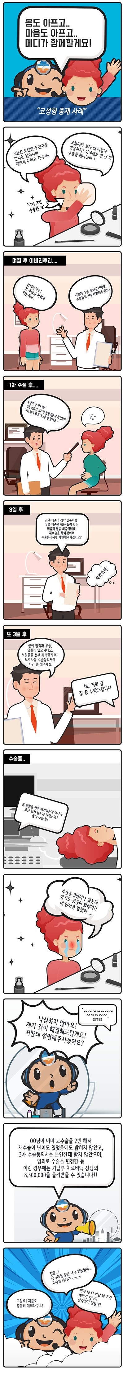 
<1컷>
몸도 아프고 마음도 아프고
메디가 함께할게요!
코성형 중재 사례

<2컷>
(이미 2번 수술한 코)
사례자 : 오늘은 오랜만에 친구들 만나는 날이니까 예쁘게 꾸미고 가야지~ 오늘따라 코가 왜 이렇게 이상하지? 아무래도 한번 더 수술을 해야겠어.

<3컷>
[며칠 후 이비인후과]
사례자 : 안녕하세요! 코 수술을 하려고 하는데요.
의사 : 이렇게 수술 들어갈거에요. 수술동의서에 사인해주세요~

<4컷>
[1차 수술후]
의사 : 수술은 잘 됐는데~ 좌측 비중격 상부에 점막 결손이 확인되서 가피 제거 후 드레싱을 좀 할게요~
사례자 : 네~

<5컷>[3일 후]
의사 : 좌측 비중격 점막 결손이랑 우측 비중격 팽윤 등이 있는 비중격 혈종 의종이네요. 재수술을 해야겠어요 수술동의서에 사인해주시겠어요?
사례자 :(사인을 한다)

(6컷)
[또 3일후]
의사 : 끝에 발적과 부종, 압통이 있으시네요. 보형물을 전부 제거할게요~ 보호자분 수술동의서에 사인 좀 해주세요
사례자 부모 : 네 저희 딸 잘 좀 부탁드립니다.

(7컷)
[수술중]
의사 : 흠 연골을 전부 제거하는 게 아니라 조금 남겨 놓는게 낫겠는데? 좋아 수술 끝!

(8컷)
사례자 : 수술을 3번이나 했는데 아직도 염증이 있잖아!! 내 인생은 망했어.

(9컷)
메디 : 낙심하지 말아요! 제가 같이 해결해드릴게요! 저한테 설명해주시겠어요?
사례자 :(메디에게 상황을 설명한다)

(10컷)
메디 : 00님이 이미 코수술을 2번 해서 재수술이 난이도 있었음에도 밝히지 않았고, 3차 수술동의서는 본인한테 받지 않았으며, 임의로 수술을 변경한 등 이런 경우에는 기납부 치료비액 상당의 8,500,000을 돌려받을 수 있습니다!!

(11컷)
사례자 : 정말...? 나 3개월 동안 너무 힘들었어... 고마워 메디야 ㅠㅠ 이제 내 더 이상 내 코가 예쁘지 않다고 생각하지 않을래!
메디 : 그럼요! 지금도 충분히 예쁘다구요!



