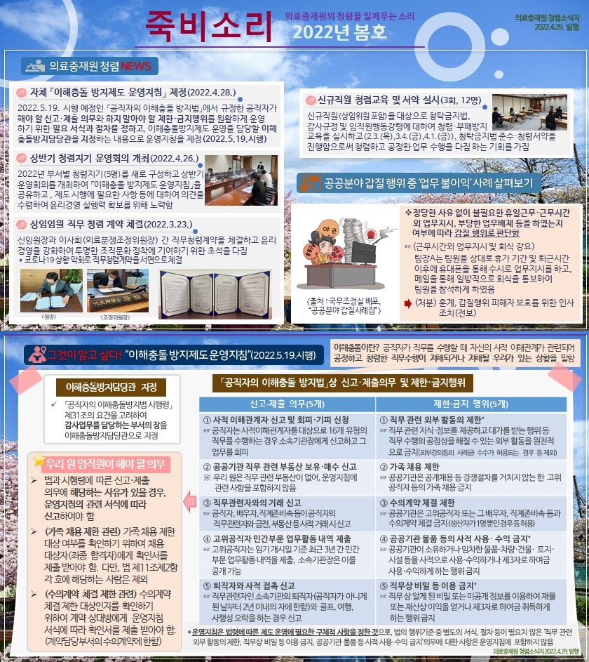죽비소리 - 의료중재원의 청렴을 일깨우는 소리 2022년 봄호 의료중재원 청렴소식지 2022.4.29 발행
    의료중재원 청렴 NEWS
    자체 이해충동 방지제도 운영지침 제정(2022. 4. 28) - 2022. 5. 19 시행 예정인 공직자의 이해충돌 방지법에서 규정한 공직자가 해야할 신고, 제출 의무와 하지 말아야 할 제한, 금지행위를 원활하게 운영 하기 위한 필요서식과 절차를 정하고, 이해충돌방지제도 운영을 담당할 이해충돌방지담당관을 지정하는 내용으로 운영지침을 제정(2022. 5. 19. 시행)
    상반기 청렴지기 운영회의 개최 (2022. 4. 26)
    - 2022년 부서별 청렴지기(5명)를 새로 구성하고 상반기 운영회의를 개최하여 이해충돌 방지제도 운영지침을 공류하고, 제도 시행에 필요한 사항 등에 대하여 의견을 수렴하여 윤리경영 실행력 확보를 위해 노력함
    상임임원 직무 청렴 계약 체결(2022. 3. 23)
    - 신임원장과 이사회(의료분쟁조정위원장) 간 직무청렴계약을 체결하고 윤리 경영을 강화하여 투명한 조직문화 정착에 기여하기 위한 초석을 다짐 
    * 코로나 19 상황 악화로 직무청렴계약을 서면으로 체결
    신규직원 청렴교육 및 서약 실시 (3회, 12명)
    - 신규직원(상임위원 포함)을 대상으로 청탁금지법, 감사규정 및 임직원행동강령에 대하여 청렴, 부패방지 교육을 실시하고 (2.3.(목), 3.4(금), 4.1(금)), 청탁금지법 준수, 청렴서약을 진행함으로써 청렴하고 공정한 업무 수행을 다짐하는 기회를 가짐
    
    공공분야 갑질 행위 중 '업무 불이익'사례 살펴보기
    - 정당한 사유 없이 불필요한 휴일근무, 근무시간 외 업무지시, 부당한 업무배제 등을 하였는지 여부에 따라 갑질 행위로 판단함
    ☞ (근무시간외 업무지시 및 회식 강요) 팀장 A는 팀원을 상대로 휴가 기간 및 퇴근시간 이후에 휴대폰을 통해 수시로 업무지시를 하고, 메일을 통해 일방적으로 회식을 통보하여 팀원을 참석하게 하였음
    (처분) 훈계, 갑질행위 피해자 보호를 위한 인사 조치(전보)

    '그것이 알고 싶다' '이해충돌 방지제도 운영지침'(2022. 5. 19 시행) - 이해충돌이란? 공직자가 직무를 수행할 때 자신의 시적 이해관계가 관련되어 공정하고 청렴한 직무수행이 저해되거나 저해될 우려가 있는 상황을 말함
    
    이해충돌방지담당관 지정 - 공직자의 이해충돌방지법 시행령 제31조의 요건을 고려하여 감사업무를 담당하는 부서의 장을 이해충돌방지담당관을 ㅗ지정 
    우리 원 임직원이 해야 할 의무
    - 법과 시행령에 따른 신고, 제출 의무에 해당하는 사유가 있을 경우, 운영지침의 관련 서식에 따라 신고하여야 함
    -(가족 채용 제한 관련) 가족 채용 제한 대상 여부를 확인하기 위하여 채용 대상자(최종 합격자)에게 확인서를 제출 받아야 함. 다만, 법 제11조제2항 각 호에 해당하는 사람은 제외
    - (수의계약 체결 제한 관련)수의계약 체결 제한 대상인지를 확인하기 위하여 계약 상대방에게 운영지침 서식에 따라 확인서를 제출 받아야 함.(계약담당부서의 수의계약에 한함)

    [공직자의 이해충돌 방지법] 상 신고, 제출의무 및 제한, 금지행위
    신고, 제출 의무(5개) - ① 사적 이해관계자 신고 및 회피, 기피 신청 ☞공직자는 사적이해관계자를 대상으로 16개 유형의 직무를 수행하는 경우 소속기관장에게 신고하고 그 업무를 회피
    ② 공공기관 직무 관련 부동산 보유, 매수 신고 ※우리 원은 직무 관련 부동산이 없어, 운영지침에 관련 사항을 포함하지 않음
    ③ 직무관련자와의 거래 신고 ☞ 공직자, 배우자, 직계존비속 등이 공직자의 직무관련자와 금전, 부동산 등 사적 거래 시 신고
    ④ 고위공직자 민간부문 업무활동 내역 제출 ☞고위공직자는 임기 개시일 기준 최근 3년 간 민간 부문 업무활동 내역을 제출, 소속기관장은 이를 공개 가능
    ⑤ 퇴직자와 사적 접촉 권고 ☞ 직무관련자인 소속기관의 퇴직자 (공직자가 아니게 된 날부터 2년 이내의 자에 한함)와 골프, 여행, 사행성 오락을 하는 경우 신고

    제한, 금지 행위(5개)
    ① 직무 관련 외부 활동의 제한 ☞ 직무 관련 지식, 정보를 제공하고 대가를 받는 행위 등 직무 수행의 공정성을 해칠 수 있는 외부 활동을 원천적으로 금지 (외부강의등의 사례금 수수가 허용되는 경우 등 제외)
    ② 가족 채용 제한 ☞ 공공기관은 공개채용 등 경쟁절차를 거치지 않는 한 고위 공직자 등의 가족 채용 금지 
    ③ 수의계약 체결 제한 ☞ 공공기관은 고위공직자 또는 그 배우자, 직계존비속 등과 수의계약 체결 금지 (생산자가 1명 뿐인 경우 등 허용)
    ④ 공공기관 물품 등의 사적 사용, 수익 금지 ☞ 공공기관이 소유하거나 임차한 물품, 차량, 건물, 토지, 시설 등을 사적으로 사용, 수익하거나 제3자로 하여금 사용, 수익하게 하는 행위 금지
    ⑤ 직무상 비밀 등 이용 금지 ☞ 직무 상 알게 된 비밀 또는 미공개 정보를 이용하여 재물 또는 재산상 이익을 얻거나 제3자로 하여금 취득하게 하는 행위 금지
    * 운영지침은 법령에 따른 제도 운영에 필요한 구체적 사항을 정한 것으로, 법의 행위기준 중 별도의 서식, 절차 등이 필요치 않은 직무 관련 외부 활동의 제한, 직무상 비밀 등 이용 금지, 공공기관 물품 등 사적 사용, 수익 금지 의무에 대한 사항은 운영지침에 포함하지 않음
    의료중재원 청렴소식지 2022.4.29 발행
    