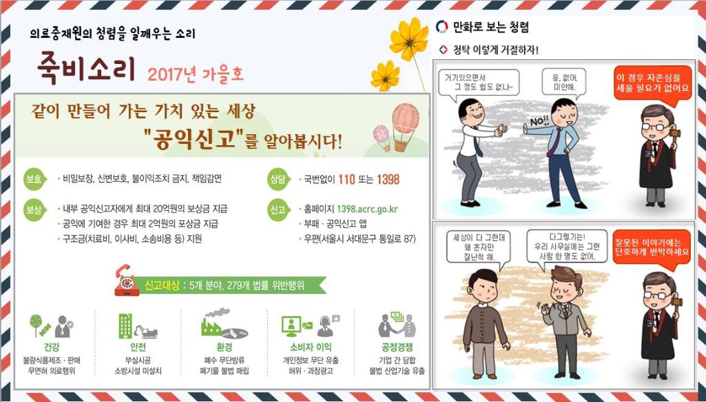 의료중재원의 청렴을 일깨우는 소리
죽비소리 2017년 가을호
같이 만들어 가는 가치 있는 세상 '공익신고'를 알아봅시다!
보호 : •비밀보장, 신변보호, 불이익조치 금지, 책임감면
상담 : 국번없이 110 또는 1398
부상 : 내부공익신고자에게 최대 20억원의 보상금 지급 •공익에 기여한 경우 최대 2억원의 포상금 지급 •구조금(치료비, 이사비, 소송비용 등) 지원
신고 : •홈페이지 1398.acrc.go.kr •부패 공익신고앱 •우편(서울시 서대문구 통일로 87)

신고대상 : 5개 분야 279개 법률 위반행위
건강 - 불량식품제조·판매 무면허 의료행위
환경 - 폐수 무단방류 폐기물 불법 매립
안전 - 부실시공 소방시설 미설치
소비자 이익 - 개인정보 무단 유출 허위·과장광고
공정경쟁 - 기업 간 담합 불법 산업기술 유출

만화로 보는 청렴
청탁 이렇게 거절하자!
거기있으면서 그 정도 힘도 없냐~ 응 없어. 미안해.
이 경우 자존심을 세울 필요가 없어요.

세상이 다 그런데 왜 혼자만 잘난척 해.
다 그렇기는 ! 우리 사무실에는 그런 사람 한 명도 없어.
잘못된 이야기에는 단호하게 반박하세요.
