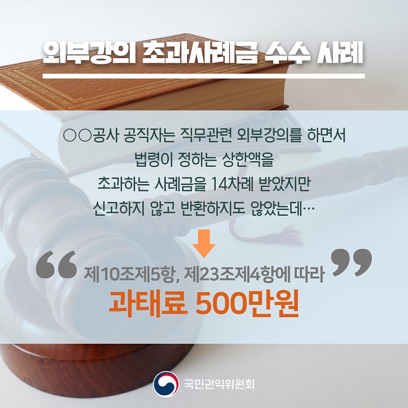 외부강의 초과사례금 수수 사례
OO공사 공직자는 직무관련 외부강의를 하면서 법령이 정하는 상한액을 초과하는 사례금을 14차럐 받았지만 신고하지 않고 반환하지도 않았는데
-> 제10조제5항, 제23조제4항에 따라 과태료 500만원
국민권익위원회