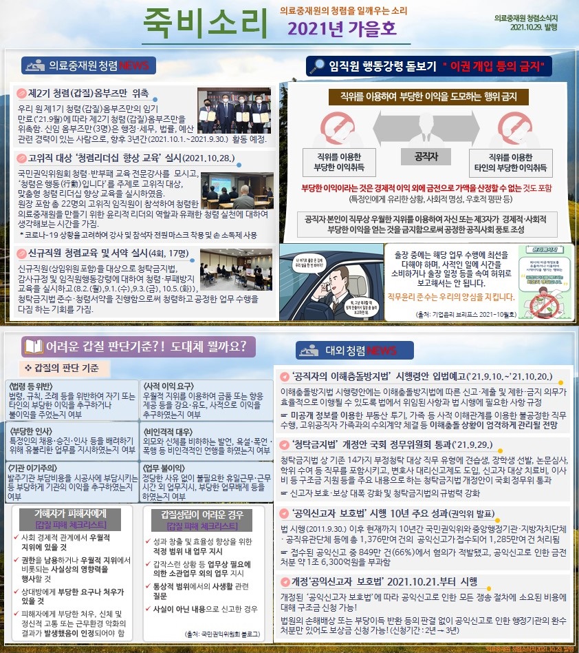 죽비소리 - 의료중재원의 청렴을 일깨우는 소리 의료중재원 청렴소식지 2021. 10. 29 발행 
의료중재원 청렴 NEWS 
- 제 2기 청렴(갑질) 옴부즈만 위촉
우리 원 제1기 청렴(갑질) 옴부즈만의 임기 만료('21.9월)에 따라 제2기 청렴(갑질) 옴브즈만을 위촉함. 신임 옴부즈만 (3명)은 행정,세무,법률, 예산 경력이 있는 사람으로, 향후 3년간(2021. 10. 1 ~ 2021. 9 .30) 활동 예정.

- 고위직 대상 '청렴리더십 향상 교육'실시 (2021. 10. 28)
국민권익위원회 청렴, 반부패 교육 전문강사를 모시고, '청렴은 행동입니다'를 주제로 고위직 대상, 맟춤형 청렴 리더십 향상 교육을 실시하였음. 원장 포함 총 22명의 고위직 임직원이 참석하여 청렴한 의료중재원을 만들기 위한 윤리적 리더의 역할과 유쾌한 청렴 실천에 대하여 생각해보는 시간을 가짐.

- 신규직원 청렴교육 및 서약 실시(4회, 17명)
신규직원(상임위원 포함)을 대상으로 청탁금지법, 감사규정 및 임직원행동강령에 대하여 청렴, 부패방지 교육을 실시하고 (8.2(월), 9.1(수), 9.3(금), 10.5(화)), 청탁금지법 준수, 청렴서약을 진행함으로써 청렴하고 공정한 업무 수행을 다짐하는 기회를 가짐. 

임직원 행동강령 돋보기 '이권 개입 등의 금지'
직위를 이용하여 부당한 이익을 도모하는 행위 금지 - 공직자 -> 직위를 이용한 부당한 이익취득, 공직자 -> 직위를 이용한 타인의 부당한 이익취득 금지 
부당한 이익이라는 것은 경제적 이익 외에 금전으로 가액을 산정할 수 없는 것도 포함 (특정인에게 유리한 상황, 사회적 명성, 우호적 평판 등)
공직자 본인이 직무상 우월한 지위를 이용하여 자신 또는 제3자가 경제적, 사회적 부당한 이익을 얻는 것을 금지함으로써 공정한 공직사회 풍토 조성

출장중에는 해당 업무 수행에 최선을 다해야 하며, 사적인 일에 시간을 소비하거나 출장 일정 등을 속여 허위로 보고해서는 안됩니다. 직무윤리 준수는 우리의 양심을 지킵니다. (출처 : 기업과 브리프스 2021-10월호)

어려운 갑질 판단기준 ?! 도대체 뭘까요?
갑질의 판단 기준 - <법령 등 위반> 법령, 규칙, 조례 등을 위반하여 자기 또는 타인의 부당한 이익을 추구하거나 불이익을 주었는지 여부 
<부당한 인사> 특정인의 채용, 승진, 인사 등을 배려하기 위해 유불리한 업무를 지시하였는지 여부
<기관 이기주의> 발주기관 부담비용을 시공시에 부담시키는 등 부당하게 기관의 이익을 추구하였는지 여부
<사권 이익 요구> 우월적 지위를 이용하여 금품 또는 향응 제공 등을 강요,유도, 사적으로 이익을 추구하였는지 여부
<비인격적 대우> 외모와 신체를 비하하는 발언, 욕설, 폭언, 폭행 등 비인격적인 언행을 하였는지 여부
<업무 불이익> 정당한 사유 없이 불필요한 휴일근무, 근무 시간 외 업무지시, 부당한 업무배제 등을 하였는지 여부

가해자가 피해자에게 [갑질 피해 체크리스트]
- 사회 경제적 관계에서 우월적 지위에 있을 것 - 권한을 남용하거나 우월적 지위에서 비롯되는 사실상의 영향력을 행사할 것 - 상대방에게 부당한 요구나 처우가 있을 것 - 피해자에게 부당한 처우, 신체 및 정신적 고통 또는 근무환경 악화의 결과가 발생했음이 인정되어야 함

갑질성립이 어려운 경우 [갑질 피해 체크리스트]
- 성과 창출 및 효율성 향상을 위한 적정 범위 내 업무 지시 - 갑작스런 상황 등 업무상 필요에 의한 소관업무 외의 업무 지시 - 통상적 범위에서의 사생활 관련 질문 - 사실이 아닌 내용으로 신고한 경우 (출처 : 국민권익위원회 블로그)

대외 청렴 NEWS
- '공직자의 이해충돌방지법' 시행령안 입법예고 (21.9.10.~'21.10.20.) 
이해충돌방지법 시행령안에는 이해충돌방지법에 따른 신고·제출 및 제한·금지 의무가 효율적으로 이행될 수 있도록 법에서 위임된 사항과 법 시행에 필요한 사항 규정
☞ 미공개 정보를 이용한 부동산 투기, 가족 등 사적 이해관계를 이용한 불공정한 직무 수행, 고위공직자 가족과의 수의계약 체결 등 이해충돌 상황이 엄격하게 관리될 전망

- '청탁금지법' 개정안 국회 정무위원회 통과(21.9.29.)
청탁금지법상 기존 14가지 부정청탁 대상 직무 유형에 견습생 장학생 선발, 논문심사 학위 수여 등 직무를 포함시키고, 변호사 대리신고제도 도입, 신고자 대상 치료비, 이사 비 등 구조금 지원 등을 주요 내용으로 하는 청탁금지법 개정안이 국회 정무위 통과
☞ 신고자 보호 보상 대폭 강화 및 청탁금지법의 규범력 강화

- '공익신고자 보호법' 시행 10년 주요 성과(권익위 발표)
법시행(2011.9.30.) 이후 현재까지 10년간 국민권익위와 중앙행정기관 지방자치단체 •공직유관단체 등에 총 1,376만여 건의 공익신고가 접수되어 1,285만여건 처리됨
☞접수된 공익신고 중 849만 건(66%)에서 혐의가 적발됐고, 공익신고로 인한 금전 처분 약 1조 6,300억원을 부과함

- 개정'공익신고자 보호법' 2021.10.21.부터 시행
개정된 '공익신고자 보호법에 따라 공익신고로 인한 모든 쟁송 절차에 소요된 비용에 대해 구조금신청 가능!
법원의 손해배상 또는 부당이득반환 등의 판결 없이 공익신고로 인한 행정기관의 환수 처분만 있어도 보상금 신청가능! (신청기간 2년 3년)

