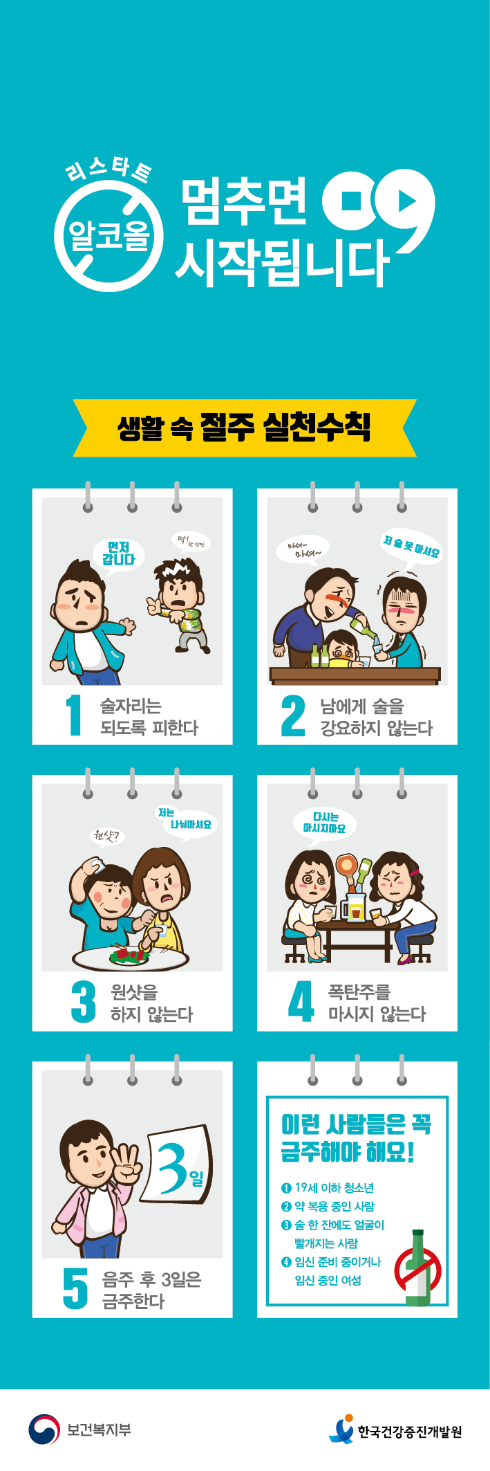 리스타트 알코올 - 멈추면 시작됩니다
생활 속 절주 실천수칙
1. 술자리는 되도록 피한다 
2. 남에게 술을 강요하지 않는다
3. 원샷을 하지 않는다
4. 폭탄주를 마시지 않는다
5. 음주 후 3일은 금주한다
이런 사람들은 꼭 금주해야 해요! 1. 19세 이하 청소년 2. 약 복용 중인 사람 3. 술 한잔에도 얼굴이 빨개지는 사람 4. 임신 준비 중이거나 임신 중인 여성
보건복지부 한국건강증진개발원