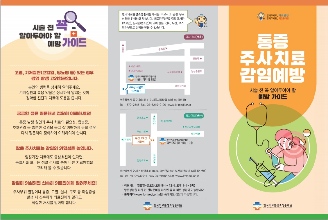 시술 전 꼭 알아두어야 할 예방가이드- 고령, 기저질환(고혈압, 당뇨병 등) 있는 경우 감염 발생 고위험군입니다. 본인의 병력을 상세히 알려주세요. 기저질환과 복용 약물은 상세하게 알리는 것이 정확한 진단과 치료에 도움을 줍니다. 궁금한 점은 질문해서 정확히 이해하세요! 통증 발생 원인과 주사 치료의 필요성, 합병증, 추후관리 등 충분한 설명을 듣고 잘 이해하지 못할 경우 다시 질문하여 정확하게 이해하여야 합니다. 잦은 주사치료는 감염의 위험성을 높입니다. 일정기간 치료에도 증상호전이 없다면, 동일시술 보다는 정밀 검사를 통해 다른 치료방법을 고려해 볼 수 있습니다. 감염이 의심되면 신속히 의료진에게 알려주세요! 주사부위 열감이나 통증, 고열, 설사, 구토 등 이상증상 발생 시 신속하게 의료진에게 알리고 적절한 처치를 받아야 합니다. 한국의료분쟁조정중재원에서는 의료사고 관련 무료 상담을 진행하고 있습니다. 의료전문상담인력과 조사관 (의료인), 심사관(법조인)이 있어 방문, 전화, 우편, 팩스, 인터넷으로 상담을 받을 수 있습니다.
위치 안내(서울) : 4호선 서울역 10번출구 맞은편(서대문 방면)의 서울시티타워 18층 서욽특별시 중구 후암로 110 서울시티타워 18층 (상담센터) tel. 1670-245 fax. 02-6210-0199 www.k-medi.or.kr/ 위치안내 (부산) : 연산역 방면 부산 1호선 시청역에서 오른쪽의 국민연금공단빌딩 13층 부산광역시 연제구 중앙대로 1000, 국민연금공단 부산회관빌딩 13층 (연산동) tel. 051-910-7300-1 fax. 051-910-7399 www.k-medi.or.kr -이용시간 : 월요일~금요일 (오전9시, 12시, 오후 1시 ~ 6시) -방문상담을 하기 전 전화문의를 하시면 좀 더 빠른 상담이 가능합니다. -홈페이지(www.k-medi.or.kr)를 통해서도 상담이 가능합니다. 한국의료분쟁조정중재원
알려주세요, 의료분쟁 맡겨주세요, 의료중재원 통증 주사치료 감염예방 - 시술 전 꼭 알아두어야 할 예방 가이드 한국의료분쟁조정중재원