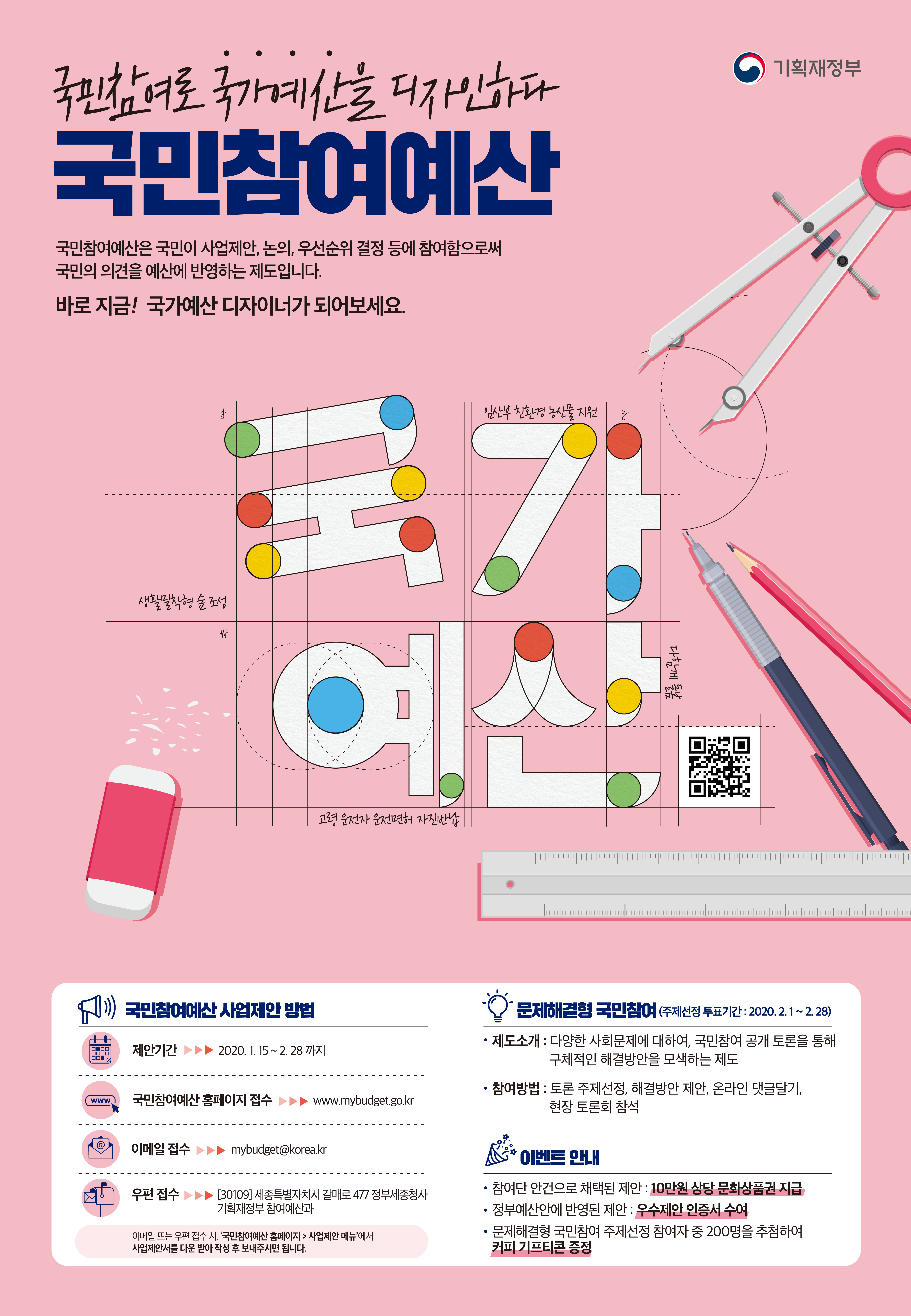 국민참여로 국가예산을 디자인하다 -국민참여예산 국민참여예산은 국민이 사업제안, 논의, 우선순위 결정 등에 참여함으로써 국민의 의견을 예산에 반영하는 제도입니다. 바로 지금! 국가예산 디자이너가 되어보세요. 
국민참여예산 사업제안 방법 : 제안기간- 2020. 1. 15~ 2.28까지 국민참여예산 홈페이지 접수 - www.mybudget.go.kr 이메일 접수 - mybudget@korea.kr 우편 접수 - [30109] 세종특별자치시 갈매로 477 정부세종청사 기획재정부 참여예산과 이메일 또는 우편 접수 시, '국민참여예산 홈페이지 > 사업제안 메뉴'에서 사업제안서를 다운 받아 작성 후 보내주시면 됩니다. - 문제해결형 국민참여(주제선정 투표기간 : 2020.2.1~2.28) -제도소개 : 다양한 사회문제에 대하여, 국민참여 공개 토론을 통해 구체적인 해결방안ㅇ르 모색하는 제도 - 참여방법  : 토론 주제선정, 해결방안 제안, 온라인 댓글달기, 현장 토론회 참석  이벤트 안내 : -참여단 안건으로 채택된 제안 : 10만원 상당 문화상품권 지급 - 정부예산안에 반영된 제안 : 우수제안 인증서 수여 - 문제해결형 국민참여 주제선정 참여자 중 200명을 추첨하여 커피 기프티콘 증정